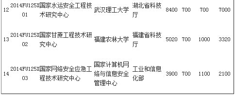 -中国电力网(www.chinapower.com.cn)版权所有