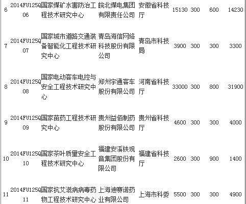 -中国电力网(www.chinapower.com.cn)版权所有