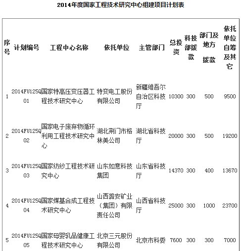 -中国电力网(www.chinapower.com.cn)版权所有