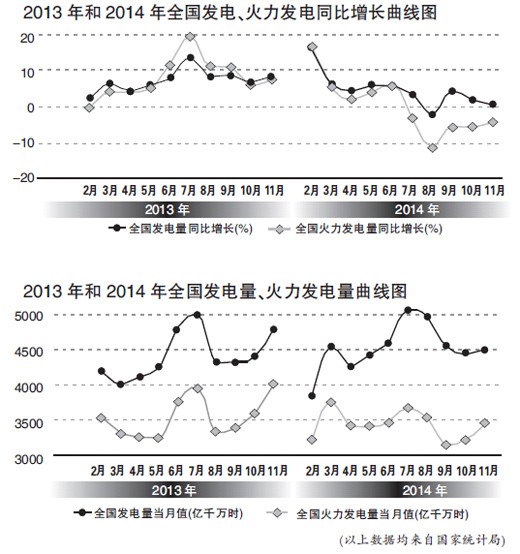 -中国电力网(www.chinapower.com.cn)版权所有