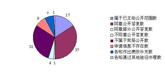 -中国电力网(www.chinapower.com.cn)版权所有